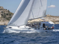 Sun Loft 47 – Der Monokat für Freunde