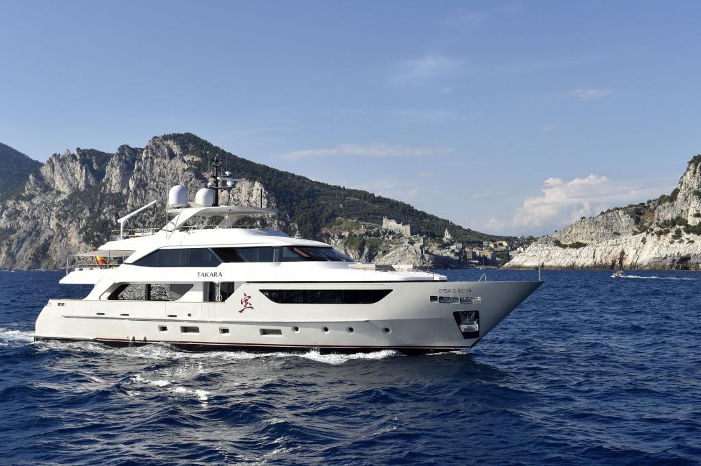 Original-Foto | aufgenommen am 03.08.2016