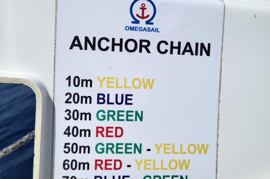 Original-Foto eines Kunden