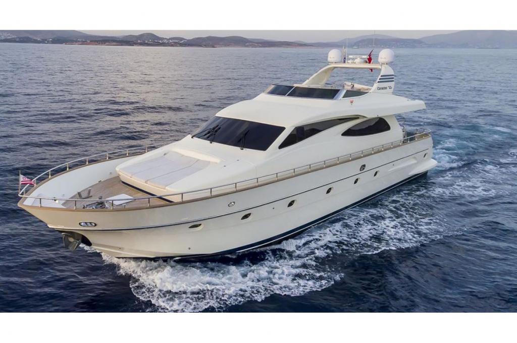 Katalog-Foto (evt. abweichend)