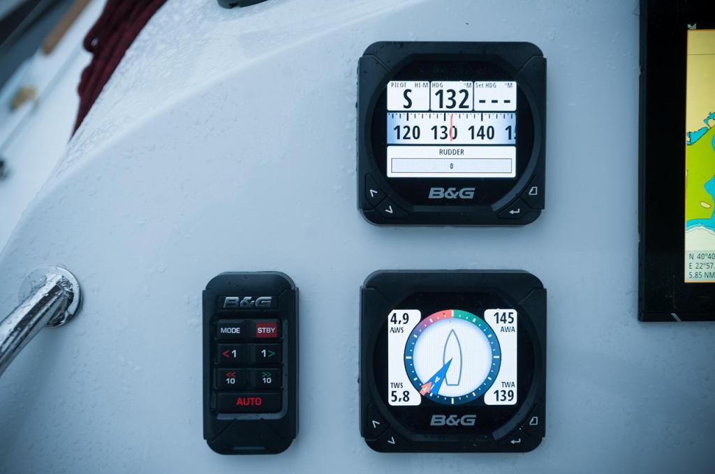 Original-Foto | aufgenommen am 19.04.2015