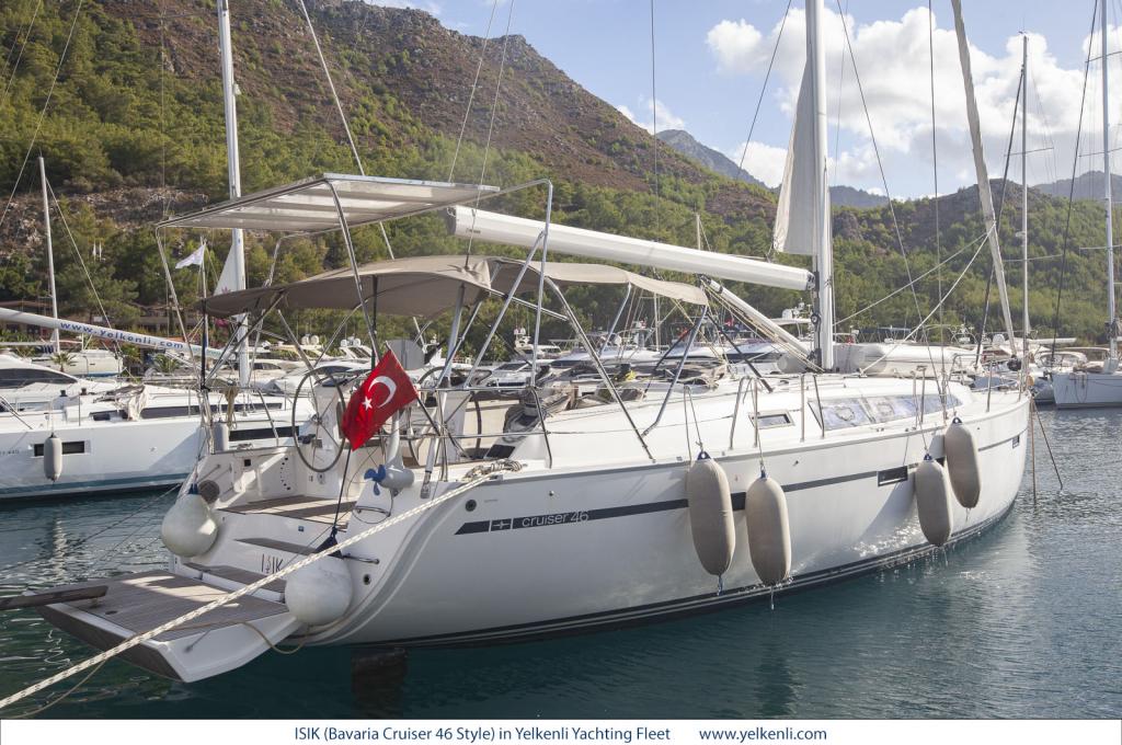 Original-Foto | aufgenommen am 29.10.2020